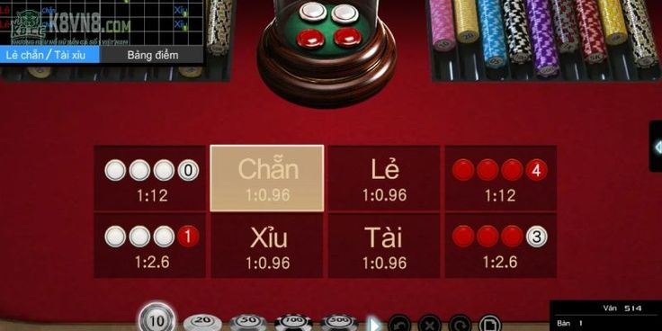 Tài Xỉu Live Streaming